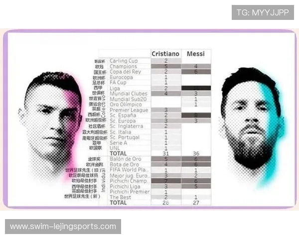 全球足球明星数量大盘点各国球员排名及其背后影响力解析